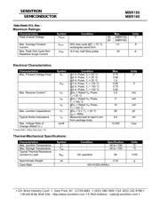 MBR160 datasheet.datasheet_page 2