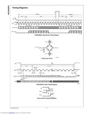 ADC084S021CIMM datasheet.datasheet_page 6