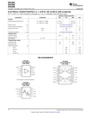 OPA1641 数据规格书 4