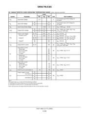 SN74LS181 datasheet.datasheet_page 4