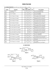 SN74LS181 datasheet.datasheet_page 5