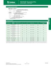 1210L07524PR datasheet.datasheet_page 5