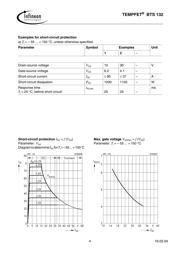 BTS132 datasheet.datasheet_page 4