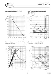 BTS132 datasheet.datasheet_page 5