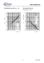MMBTA56LT1XT 数据规格书 5