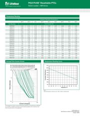 60R110SXPR datasheet.datasheet_page 2