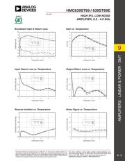 HMC639ST89E datasheet.datasheet_page 3