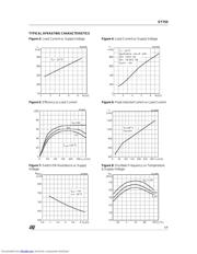 ST755 datasheet.datasheet_page 5