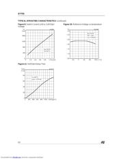 ST755 datasheet.datasheet_page 6