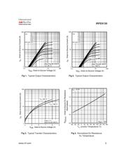 JANTX2N6849U datasheet.datasheet_page 3