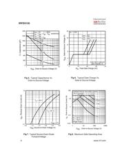 JANTX2N6849 datasheet.datasheet_page 4