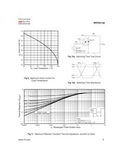 JANTX2N6849U datasheet.datasheet_page 5