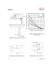 JANTX2N6849 datasheet.datasheet_page 6