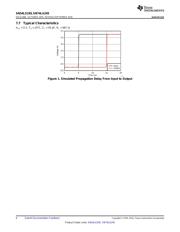 5962-8002101VSA datasheet.datasheet_page 6