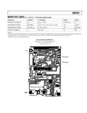 ADR293 数据规格书 3