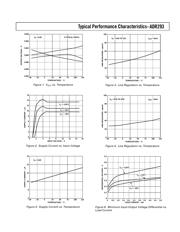 ADR293 数据规格书 5