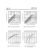 IRF7316 datasheet.datasheet_page 3