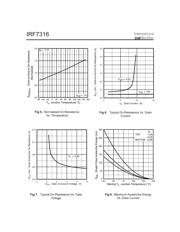 IRF7316 datasheet.datasheet_page 4