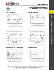 HMC1086F10 datasheet.datasheet_page 4
