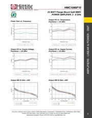 HMC1086F10 datasheet.datasheet_page 6