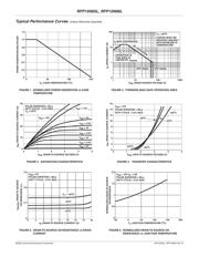 RFP15N05L datasheet.datasheet_page 3