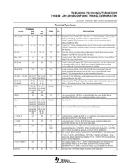 TSB14C01A datasheet.datasheet_page 5