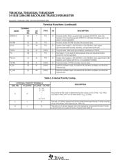 TSB14C01A datasheet.datasheet_page 6