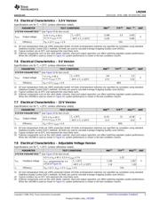 LM2599 datasheet.datasheet_page 5