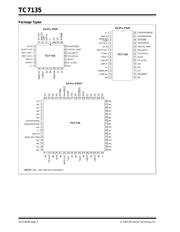 TC7135 datasheet.datasheet_page 2