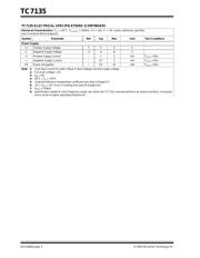 TC7135 datasheet.datasheet_page 4