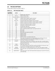 TC7135 datasheet.datasheet_page 5