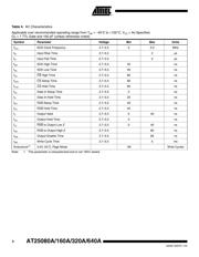 AT25640AN-10SQ-2.7 datasheet.datasheet_page 4