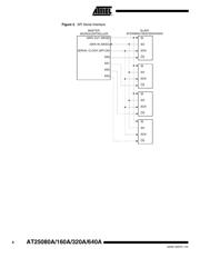 AT25640AN-10SQ-2.7 datasheet.datasheet_page 6