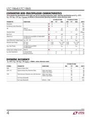 LTC1864AIMS8 datasheet.datasheet_page 4