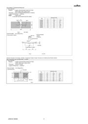 GRM033R60J474ME90D 数据规格书 5