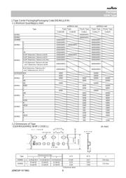 GRM033R60J474ME90D 数据规格书 6