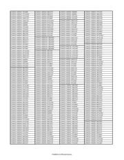 LCMXO2-7000HE-4BG256I 数据规格书 4