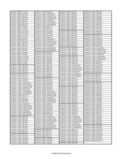 LCMXO2-7000HE-6BG256I 数据规格书 5