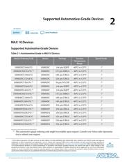 5CSEBA2U23C7SN datasheet.datasheet_page 6