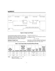 BQ2002ESNTR 数据规格书 4