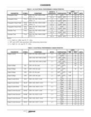 CD4503BCM datasheet.datasheet_page 3