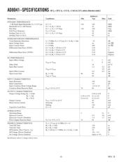 AD8041ANZ datasheet.datasheet_page 2