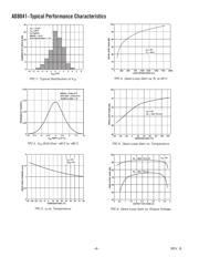 AD8041ANZ datasheet.datasheet_page 6