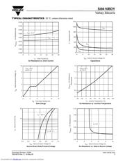 SI9410BDY-T1-GE3 datasheet.datasheet_page 3