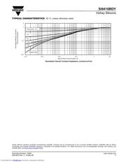 SI9410BDY-T1-GE3 datasheet.datasheet_page 5