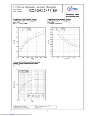 FZ2400R12HP4-B9 datasheet.datasheet_page 6