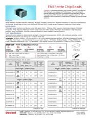 LI0402E600R-00 datasheet.datasheet_page 1