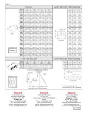 LI0402E600R-00 datasheet.datasheet_page 4