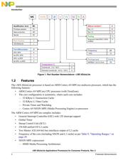 MCIMX6L2DVN10AB 数据规格书 4