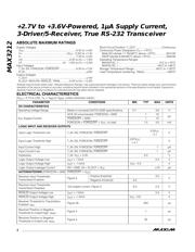 MAX3212 datasheet.datasheet_page 2